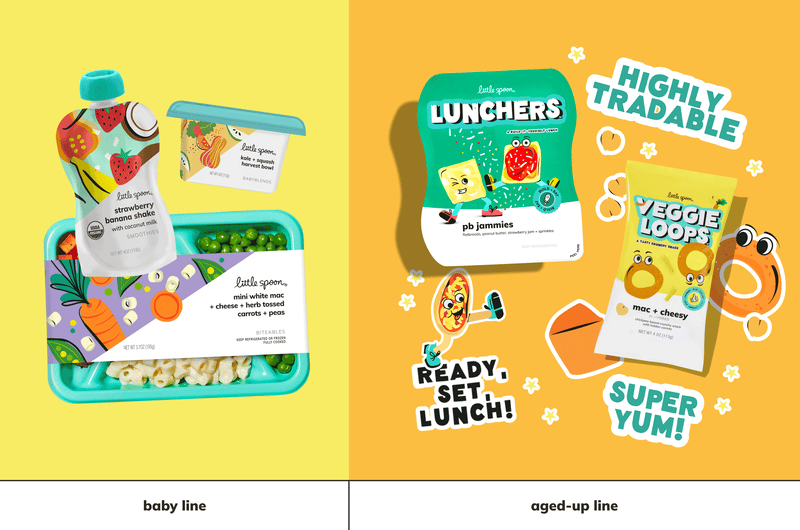 Little Spoon - packaging showing a meal of mac and cheese, a strawberry banana shake, lunchers, and veggie loops.