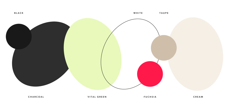 The colors used for the Liiv brand displayed in blobs. 