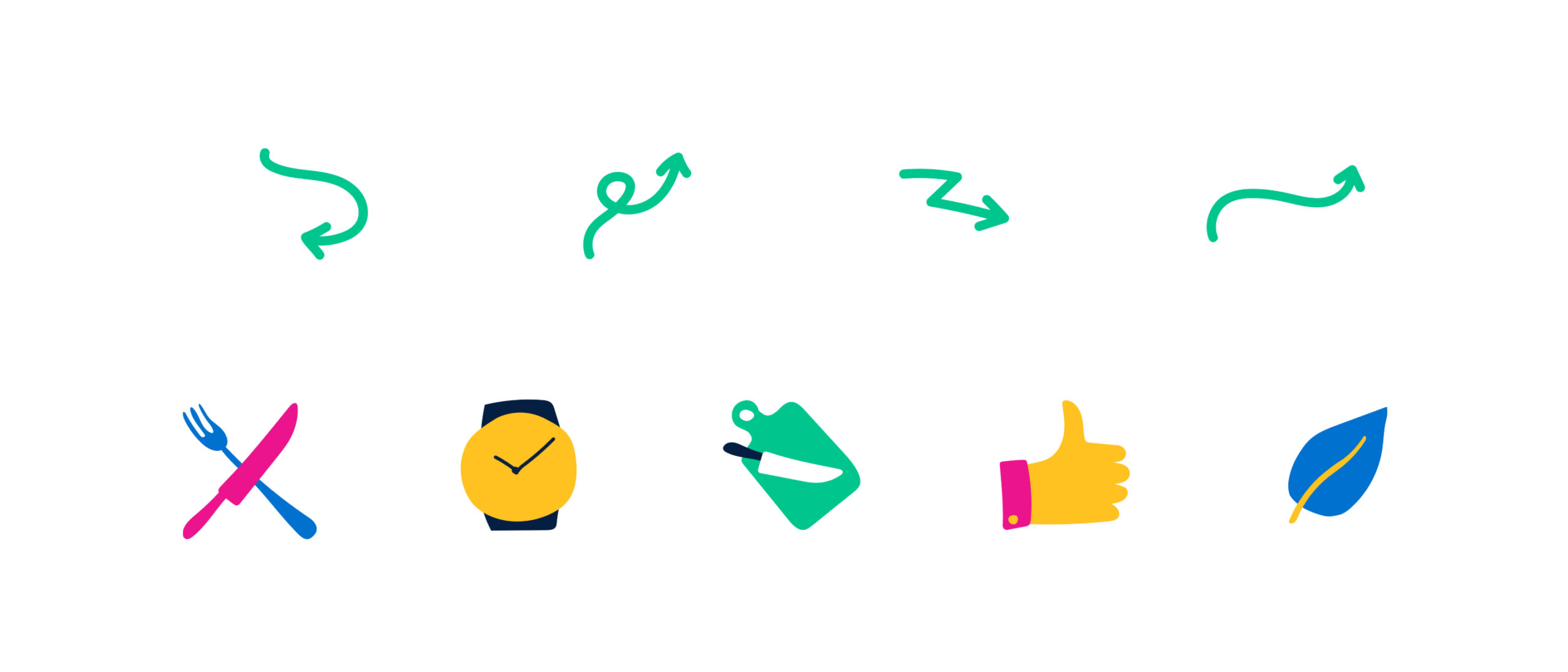 WAlmart graphics ui toolkit