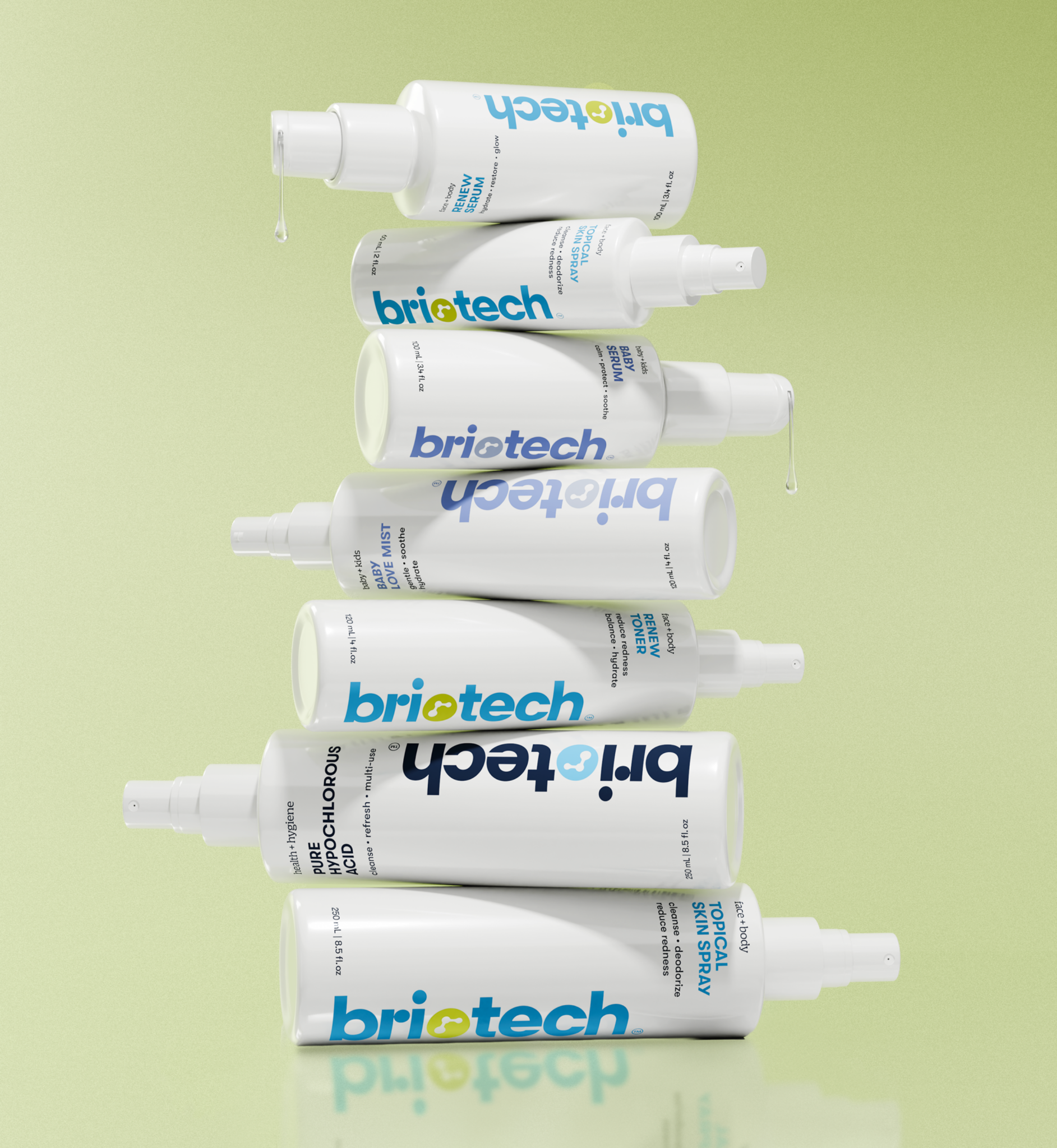 Briotech case study module 1